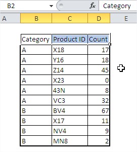 Excel status bar table